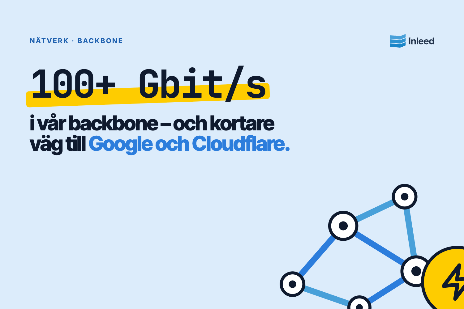 Uppgraderad backbone